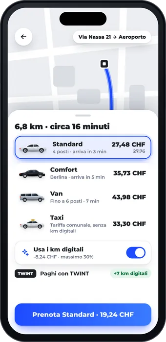 Wähl das Auto
