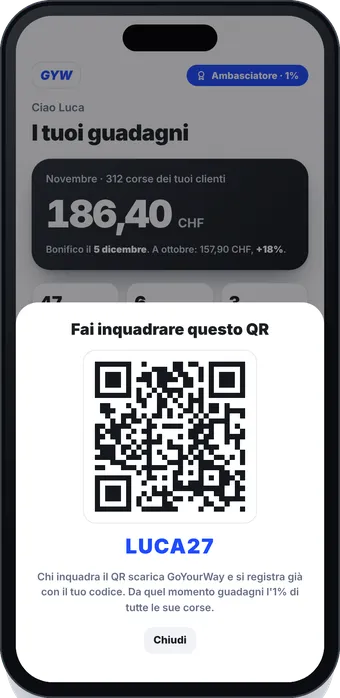 Il tuo QR